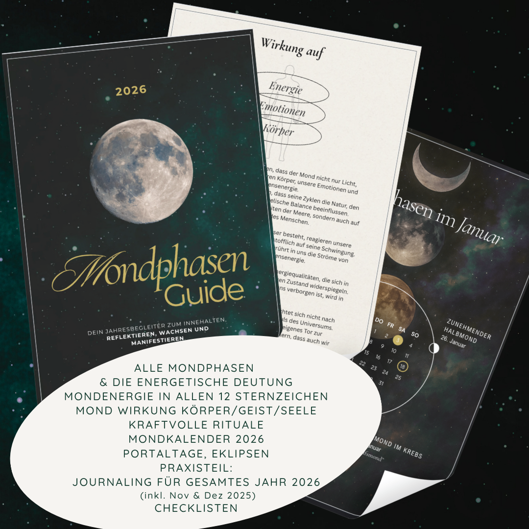 Mondphasen Guide 2026 I (Digital)